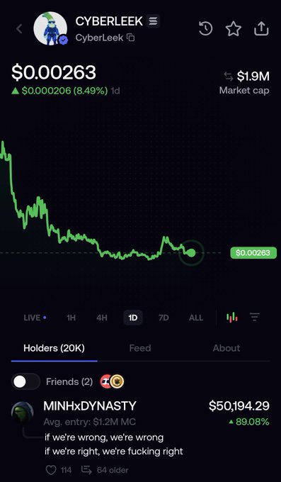 A cryptocurrency tracking app showing the price of CYBERLEEK at $0.00263, up 8.49%, with a declining price chart over 1 day.