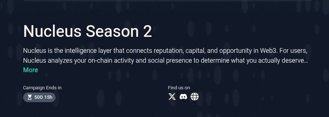 A dark blue promotional banner for 'Nucleus Season 2' describes it as 'the intelligence layer that connects reputation, capital, and opportunity in Web3,' with a campaign timer showing 50D 15h remaining and social media icons.