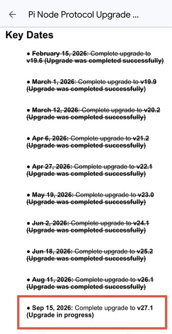 A 'Key Dates' list for the Pi Node Protocol Upgrade shows multiple completed version upgrades, with the latest entry highlighted in red: 'Sep 15, 2026: Complete upgrade to v27.1 (Upgrade in progress)'.