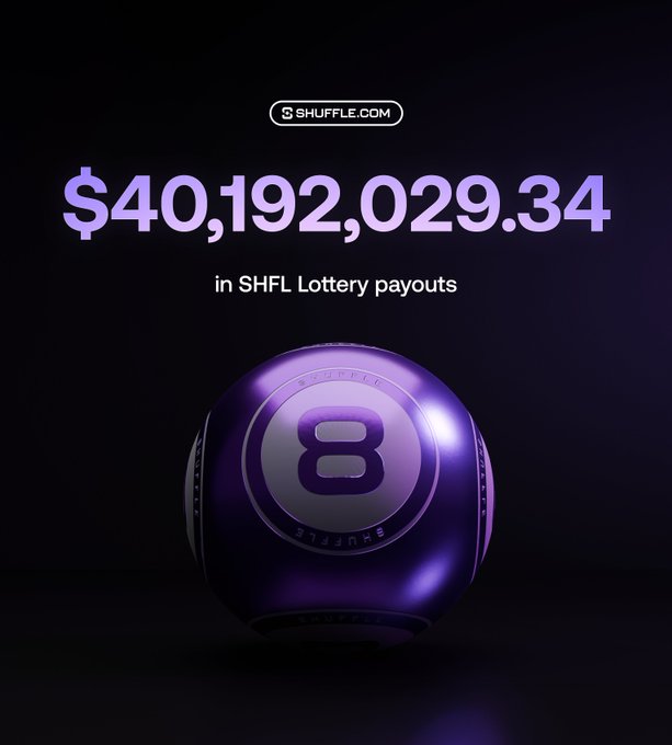 A promotional graphic for Shuffle.com displays "$40,192,029.34 in SHFL Lottery payouts" above a glossy purple billiard 8-ball, highlighting the platform's milestone of over $40 million in USDC distributed through its lottery.