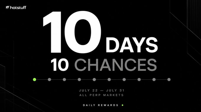 Promotional graphic for Hotstuff featuring the text '10 DAYS, 10 CHANCES' with dates 'JULY 22 – JULY 31' and 'ALL PERP MARKETS' alongside 'DAILY REWARDS'.