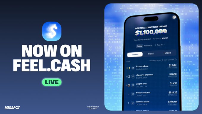 A 'NOW ON FEEL.CASH' advertisement by MEGAPCT showing a smartphone interface displaying a $2,100 daily profit leaderboard with top traders like 'lunar-nebula' (~$2.98K) and 'slippery-phantom' (~$1.68K).
