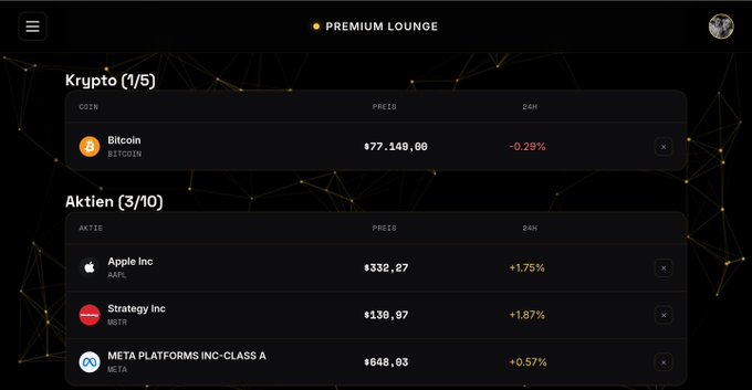 A 'PREMIUM LOUNGE' trading dashboard displaying cryptocurrency and stock prices in German, showing Bitcoin at $77,149.00 (-0.29%), Apple at $332.27 (+1.75%), and Strategy Inc at $130.97 (+1.87%).