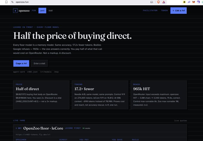 The image shows a webpage for "openzoo.fun" advertising "Half the price of buying direct" with details including $6.621372 pricing, 17.2× fewer tokens, and 965k HIT reach metrics, which appears to be a promotional site for a token-related service. The accompanying post with the contract address suggests this is likely a meme or promotional post for the token being discussed on the OpenZoo platform shown.