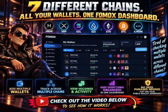 An advertisement for FOMOX crypto wallet dashboard showing support for 7 chains including HBAR, XRP, SOL, SUI, ETH, and BTC, featuring an illustrated character in a leather jacket.