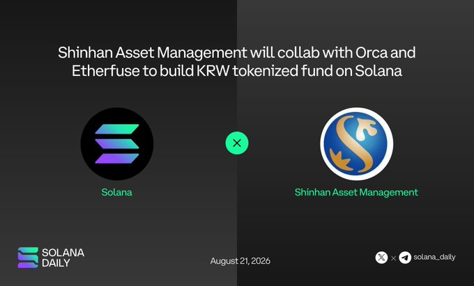 Solana Daily graphic dated August 21, 2026, announcing that Shinhan Asset Management will collaborate with Orca and Etherfuse to build a KRW tokenized fund on Solana, featuring Solana and Shinhan Asset Management logos.