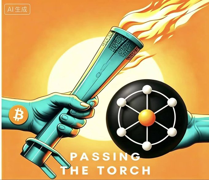 An AI-generated illustration (marked 'AI生成') showing a hand passing a flaming torch toward an atom symbol with a Bitcoin emblem on the wrist, captioned 'PASSING THE TORCH'.