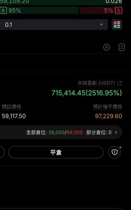 The image shows a cell phone screen displaying a spreadsheet or financial app. The main feature of this scene appears to be a spreadsheet containing Chinese writing that reads "73,541.49" followed by "2.1858". This information may represent gains in foreign exchange trading for someone who is calculating their position update. It's important to note the currency conversion factor provided, which is $1 = NTD A9 or 100 million RMB, as it could affect how individuals calculate their profits and losses in relation to other currencies. The scene focuses on analyzing and updating positions based on foreign exchange fluctuations.