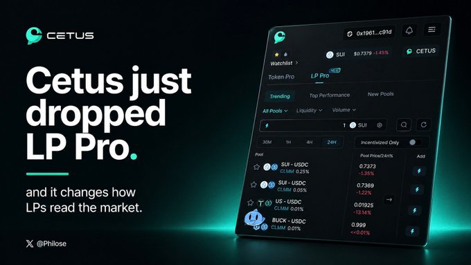 The image is a promotional graphic announcing "Cetus just dropped LP Pro," featuring a dark-themed screenshot of the Cetus interface displaying trending liquidity pools (SUI + USDC, BUCK + USDC) with metrics like pool size and 24-hour price changes. It ties to the post by highlighting how LP Pro provides a tailored analytics experience for liquidity providers on the Sui network, complementing Cetus Pro's existing trader-focused tools.