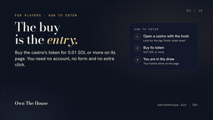 A dark-themed website screenshot displays the title 'The buy is the entry' with instructions for purchasing a casino's token for 0.01 SOL or more on the page 'ownthehouse.fun'.