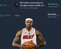 A sports betting interface shows 'Will LeBron James play for the Miami Heat in 2026-27?' with 'YES 38.06' and a 'DEPOSIT USDC $4,519.80' balance option.