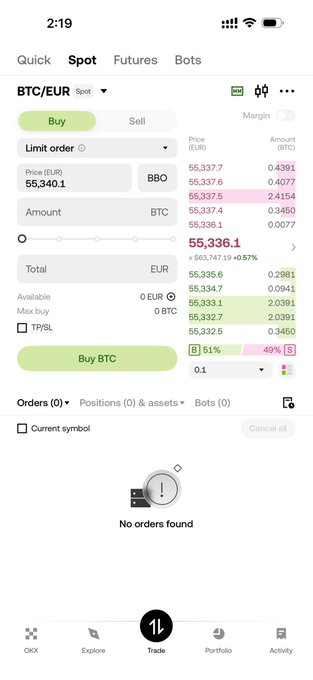 A screenshot of the OKX cryptocurrency exchange mobile app displaying the BTC/EUR spot trading interface, with a limit order set to buy at 55,340.1 EUR and a live order book showing bid prices around 55,336.1 EUR. The interface illustrates OKX Europe's spot trading functionality, supporting the post's claim of deep liquidity and tight spreads on the platform.