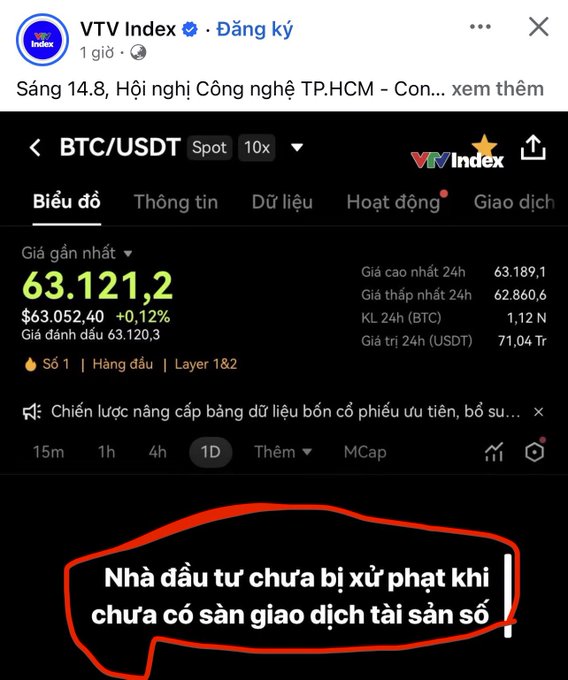 A screenshot of VTV Index's Facebook post showing Bitcoin (BTC/USDT) priced at 63,121.2 USDT, with a highlighted message in Vietnamese stating "Nhà đầu tư chưa bị xử phạt khi chưa có sàn giao dịch tài sản số" (Investors have not been penalized while there are no digital asset trading platforms), supporting the post's message that Vietnamese investors shouldn't worry about fines for trading on international exchanges until local licensed platforms exist.