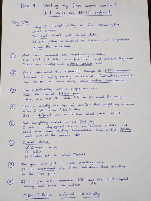 A handwritten journal entry titled 'Day 9: Writing my first smart contract that calls an HTTP endpoint,' detailing progress on a Ritual-native smart contract that fetches Bitcoin price data, tagged with #BuildInPublic #Ritual #Solidity.