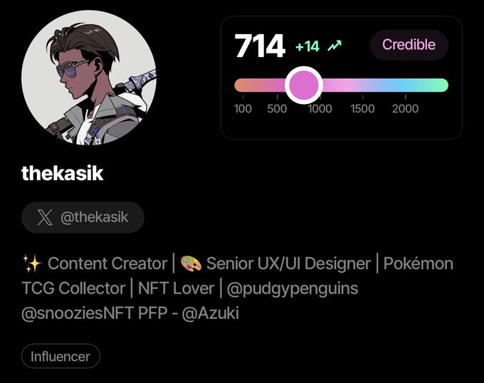 A social media profile for 'thekasik' (@thekasik) showing a 714 'Credible' score, with the bio listing roles as Content Creator, Senior UX/UI Designer, Pokémon TCG Collector, and NFT Lover, affiliated with @pudgypenguins, @snooziesNFT, and @Azuki.