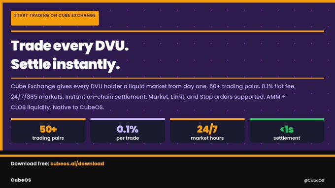 An advertisement for Cube Exchange cryptocurrency platform reads 'Trade every DVU. Settle instantly,' highlighting features like 50+ trading pairs, 0.1% per trade, 24/7 market hours, and <1s settlement.