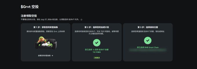 The image shows a Grvt (GRVT) airdrop claiming page in Chinese, displaying three steps: Step 1 requires purchasing Gnvt tokens from a supported CEX, Step 2 involves selecting your investment amount (showing 1x with 25% of GRVT tokens, highlighted with "了解更多"), and Step 3 is selecting withdrawal position (showing ENS Smart Chain selected).

The image directly supports the caption by showing the "25%" prominently in Step 2, illustrating the poster's frustration that the airdrop only releases 25% of tokens immediately, with the rest presumably vested or locked.