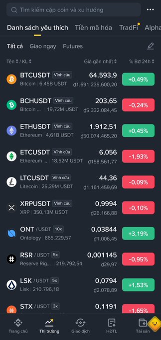 A screenshot of a Vietnamese cryptocurrency trading app ('Tìm kiếm cặp coin và xu hướng') showing favorites list with prices and 24-hour changes for BTC, BCH, ETH, ETC, LTC, XRP, ONT, RSR, LSK, and STX trading pairs against USDT.