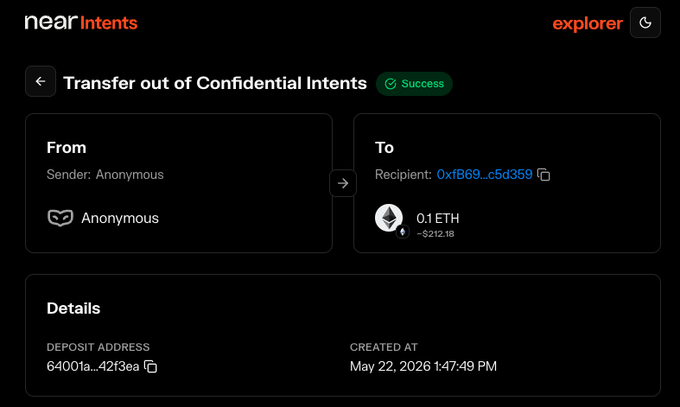 The image shows a screenshot of an email screen with a message from someone named Anonymous, which appears to be a transfer out of confidential intentions.