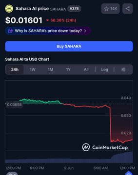 The image shows a screenshot of an app interface on a smartphone that displays a graph indicating a market downturn for Saharra AI (Sahara Al). The app is designed for trading in Saharra currency, as indicated by its name. There are multiple options available, including buying and selling the listed cryptocurrency. However, it is essential to be cautious when investing or engaging with such apps since they can sometimes be scams. It is advised that one thoroughly research the app and other related information before deciding to invest in any particular cryptocurrency.