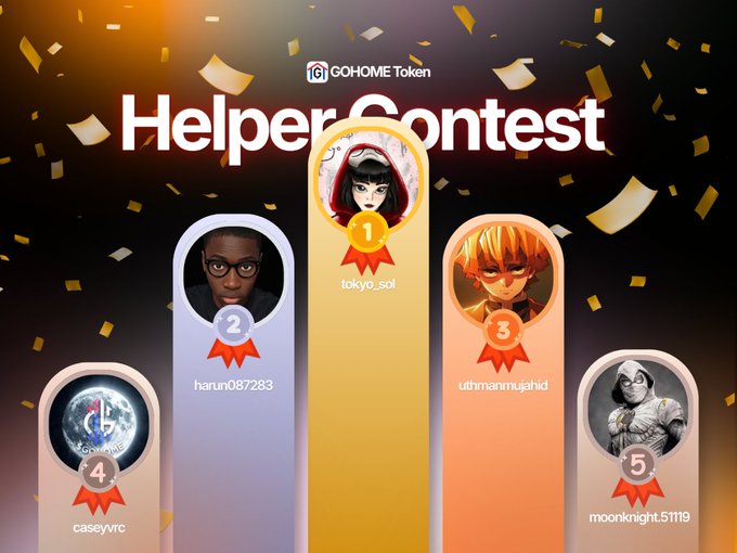 A 'Helper Contest' leaderboard for GOHOME Token showing top 5 winners: 1. tokyo_sol, 2. harun087283, 3. uthmannujahid, 4. caseyvrc, 5. moonknight.51119 with confetti background.