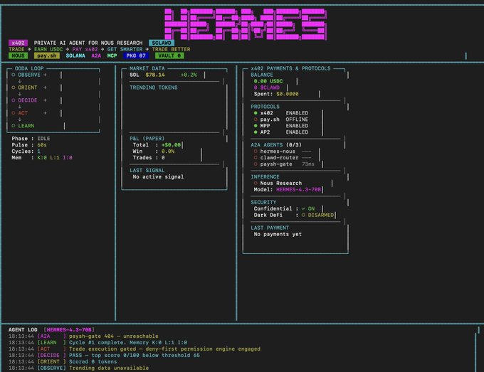 A retro, neon-styled terminal interface titled 'HERMES' for a 'PRIVATE AI AGENT FOR NOUS RESEARCH', displaying system status, market data for SOL, and an agent log with timestamps.