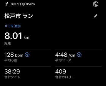 A mobile app screenshot of running statistics in Japanese, dated August 7th, showing a distance of 8.01km, average heart rate of 128 bpm, average pace of 4:48 /km, total time of 38:29, and 409 total calories.