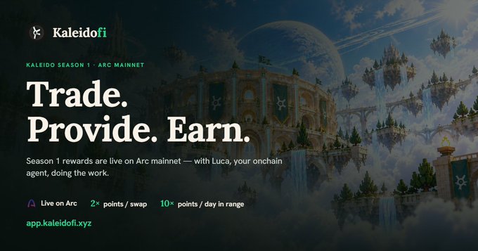 A promotional banner for Kaleidofi Season 1 on Arc Mainnet with the text "Trade. Provide. Earn." and the URL app.kaleidofi.xyz.