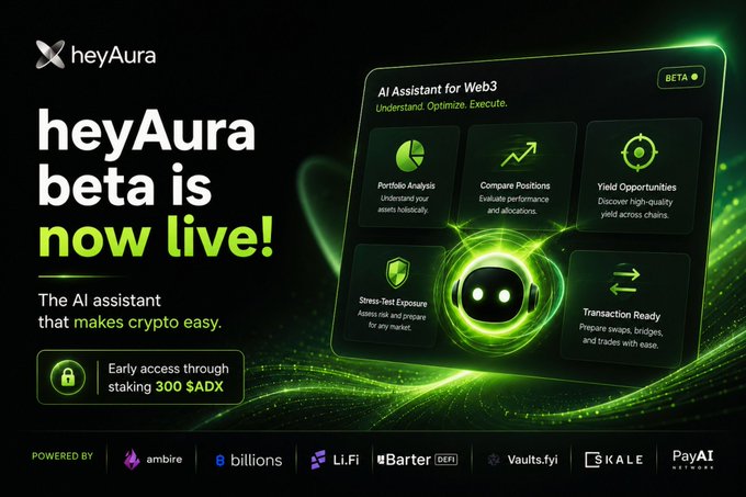 The image features a poster for Heyura, an AI assistant that helps with crypto trading. The poster has a green background with white text, and there are several logos of different companies related to cryptocurrency. The main focus of the poster is on the benefits of using Heyura's AI assistant in the world of crypto trading.