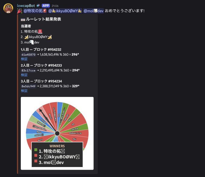 The image shows a person's Twitter profile page with various details about their followers, including those who have "lowcapbot" in their bio or follow them directly on Twitter. There are several mentions of the hashtag #bb, which might be related to the message posted at the bottom of the image. The person's profile also includes a link to a post by "mol-san @bb_mol-crypto", where they made something fun again with a lottery theme using the hashtag #bb."