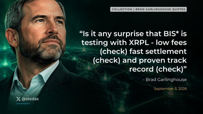 A graphic titled 'COLLECTION | BRAD GARLINGHOUSE QUOTES' featuring a man in a suit and a quote: 'Is it any surprise that BIS* is testing with XRPL - low fees (check) fast settlement (check) and proven track record (check)', dated September 5, 2026, with credit to X @stedas.