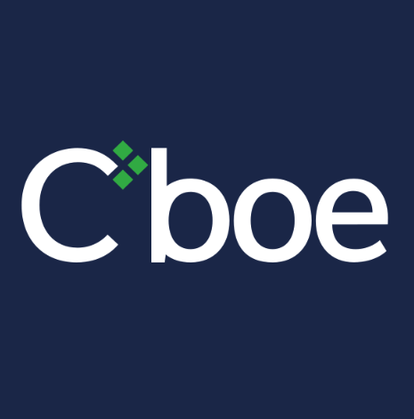 The image displays the Cboe logo in white lettering on a dark navy blue background, with a small green diamond accent above the letter "C." The logo corresponds to the Cboe exchange mentioned in the post, which has filed with the SEC to list new 3x-leveraged ETFs tracking Bitcoin, Ethereum, gold, silver, oil, and natural gas.