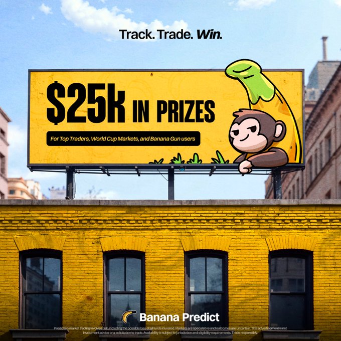 A bright yellow billboard atop a brick building advertises "Banana Predict" with "$25k IN PRIZES For Top Traders, World Cup Markets, and Banana Gun users," accompanied by a cartoon monkey and banana mascot, tying into the post's promotion of $25K in July rewards for tracking and trading the World Cup semifinals between France and Spain. The bold "Track. Trade. Win." tagline and Banana Predict branding reinforce the competitive prediction market campaign.