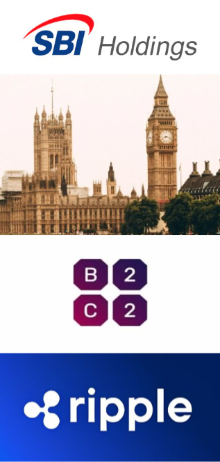 A composite image showing the SBI Holdings logo at the top, the Palace of Westminster and Big Ben in London in the middle, B2C2 hexagonal icons, and the Ripple logo at the bottom.