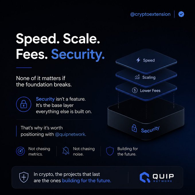 A promotional graphic for Quip Network (@quipnetwork) by @cryptoextension, featuring the headline "Speed. Scale. Fees. Security." with a layered visual showing Speed, Scaling, and Lower Fees stacked atop a Security base. It also includes phrases like "Not chasing metrics," "Not chasing noise," and "Building for the future," emphasizing that true security—as enabled by quantum-generated randomness—is the foundation upon which all other blockchain performance metrics depend.