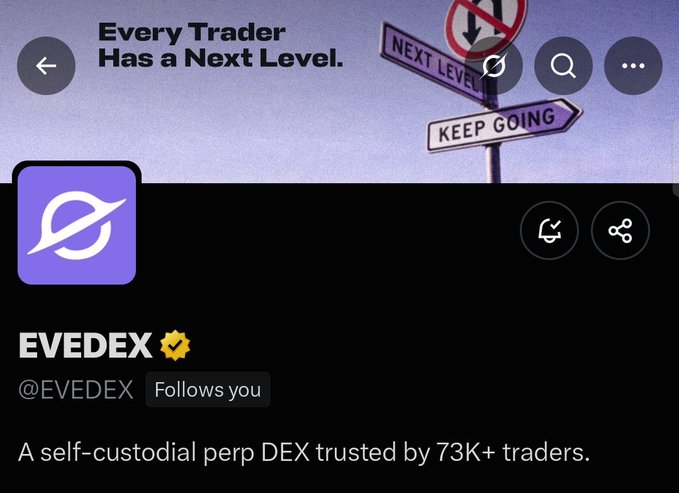 The image shows a Twitter/X profile for **@EVEDEX**, a self-custodial perpetual DEX trusted by **73K+ traders**, with a banner reading "Every Trader Has a Next Level" alongside signs saying "NEXT LEVEL" and "KEEP GOING." The post thanks EVEDEX for a follow-back, aligning with the profile's motivational trading theme of continuous growth and leveling up.