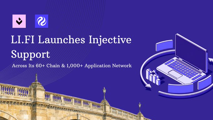 The image is a promotional graphic announcing "LI.FI Launches Injective Support" across its 60+ chain and 1,000+ application network, featuring the LI.FI and Injective logos alongside an illustration of a laptop with charts and a bridge motif. The graphic visually reinforces the social media post's news about LI.FI integrating with Injective, highlighting the cross-chain bridging capabilities mentioned in the caption.