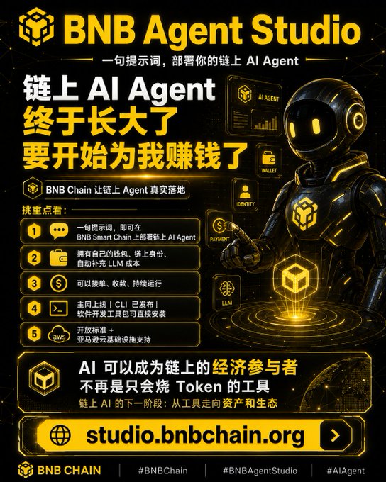 A promotional poster for 'BNB Agent Studio' (studio.bnbchain.org) by BNB Chain, advertising a no-code platform to deploy on-chain AI Agents with their own wallets, identity, LLM, and payment capabilities.