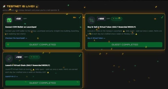 A screenshot of a 'TESTNET IS LIVE!' dashboard showing three completed quests: 'Connect EVM Wallet on Launchpad' (+50 CMPY), 'Buy Or Sell a Virtual Token' (+100 CMPY), and 'Launch A Virtual Chain' (+100 CMPY).
