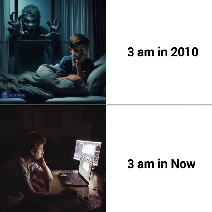 A two-panel meme showing '3 am in 2010' with a frightened child being watched by a monster, and '3 am in Now' showing a young person working at a computer at night.
