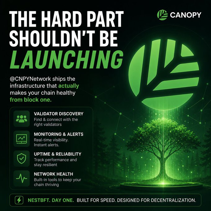 A promotional graphic for Canopy (@CNPYNetwork) features the bold headline "THE HARD PART SHOULDN'T BE LAUNCHING," highlighting four key features—Validator Discovery, Monitoring & Alerts, Uptime & Reliability, and Network Health—alongside a glowing green tree and leaf logo, with the tagline "NESTBFT. DAY ONE. BUILT FOR SPEED. DESIGNED FOR DECENTRALIZATION." The image reinforces the post's message by visually emphasizing how Canopy's infrastructure tackles the operational challenges around launching a chain, not just consensus itself.