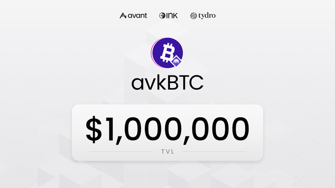 Promotional graphic for 'avkBTC' showing a total value locked (TVL) of $1,000,000, with logos for Avant, INK, and tydro at the top.