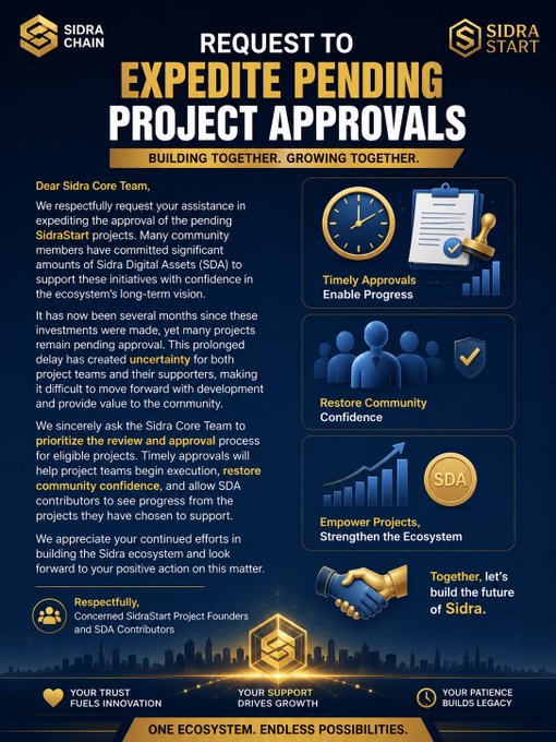 A formal request to the Sidra Core Team to expedite pending SidraStart project approvals, featuring the "Sidra Chain" and "Sidra Start" logos, headlines reading "REQUEST TO EXPEDITE PENDING PROJECT APPROVALS" and "BUILDING TOGETHER. GROWING TOGETHER," along with icons highlighting "Timely Approvals Enable Progress," "Restore Community Confidence," and "Empower Projects, Strengthen the Ecosystem." The image visually reinforces the letter's message by emphasizing the need to prioritize project reviews and restore community confidence in the Sidra ecosystem.