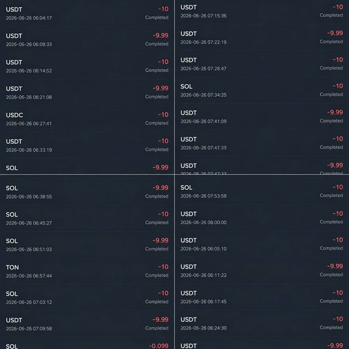 A transaction history showing a series of completed crypto withdrawals in USDT, SOL, and TON, mostly in amounts of -$10 and -$9.99, dated June 26, 2026. The image supports the post's claim of selecting "$50 winners" by displaying consistent small profit transactions as proof of trading signals.