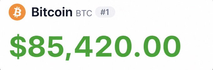 A price ticker showing Bitcoin (BTC) ranked #1 with a current price of $85,420.00 displayed in large green text, corresponding to the post's announcement that Bitcoin just hit $85,420.