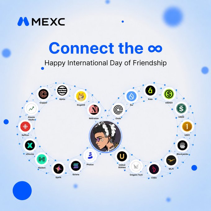 The image is a MEXC promotional graphic celebrating International Day of Friendship, featuring the text "Connect the ∞" alongside a heart-shaped network of cryptocurrency logos (including BTC, ETH, SOL, DOGE, SUI, USDC, and others) linked together and encircling a central character portrait. It visually reinforces the post's theme of meaningful connections in crypto, illustrating how MEXC serves as a hub that unites diverse digital assets and a growing community beyond just being an exchange.