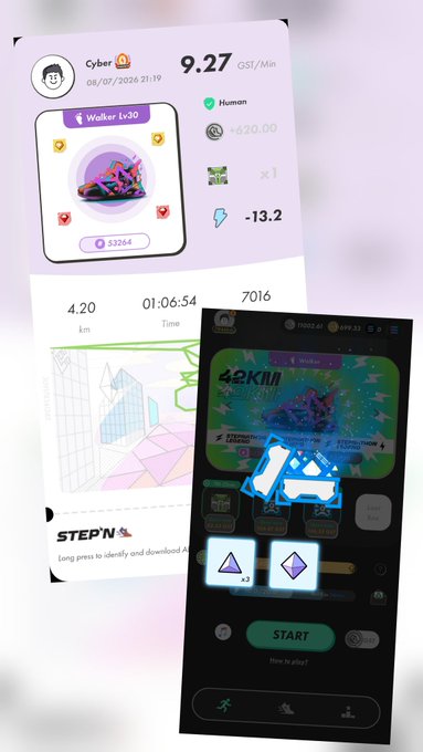 STEP'N app screenshots showing a 'Cyber' sneaker NFT with 9.27 GST/Min earning rate, 4.20 km in 01:06:54 time, and a 42 Kill sneaker interface.