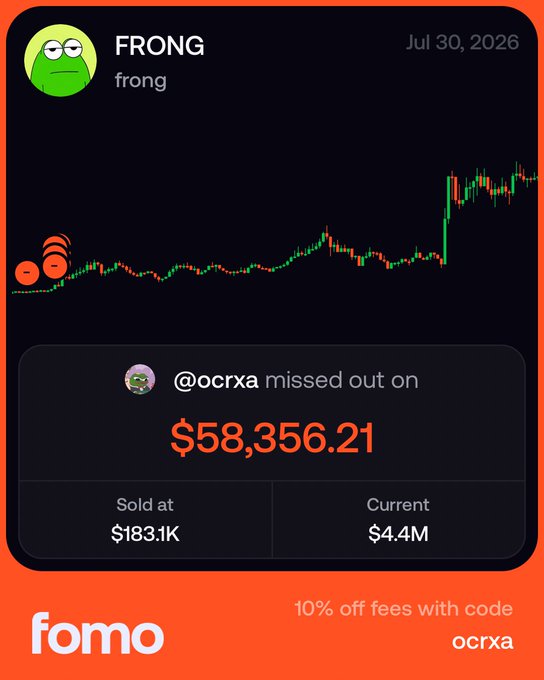 A FOMO app alert shows user @ocrrxa "missed out on $58,356.21" after selling the FRONG token at $183.1K while it continued rising to a current value of $4.4M, perfectly illustrating the post's lament about taking a $2K profit too early on a $5M runner and missing out on $50K within an hour.