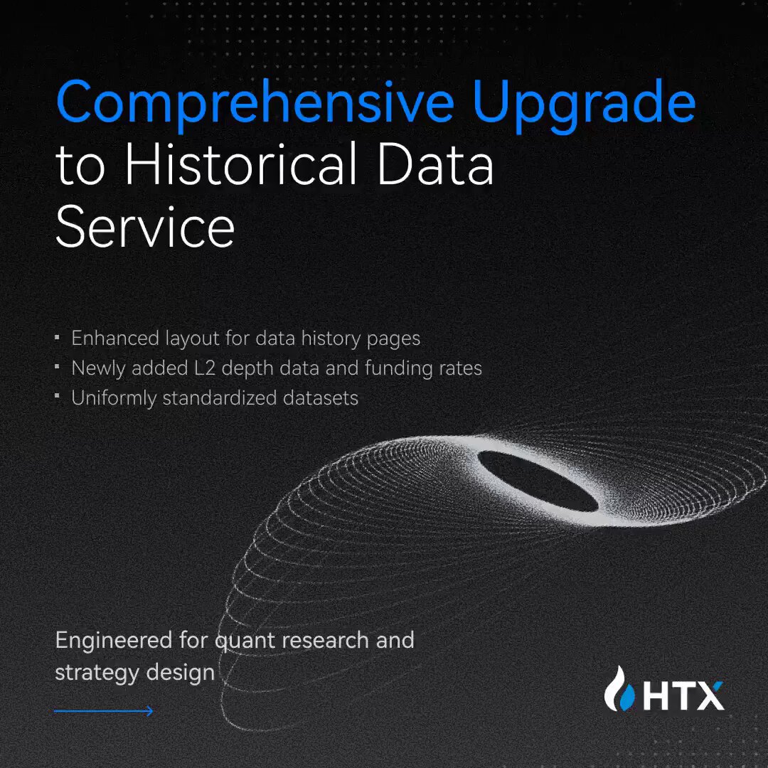 The image shows an advertisement for an institution's services called "HTX Institutional Services Upgraded!". The text above the image reads "Comprehensive Upgrade to Historical Data Service", indicating that this service provides a comprehensive upgrade to historical data, which can be used by institutions for various purposes such as research and strategy design. 

The image features a black background with a white spiral pattern on it. Below the image is a caption that says "Focus on what is in the image and how it relates to the post". The text above the image reads "HTX Institutional Services Upgraded! We've launched a one-stop institutional service platform that unifies 10 core capabilities into a single ecosystem", which highlights the key features of the service.