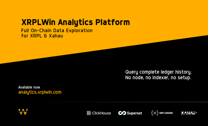 Promotional banner for the "XRPLWin Analytics Platform," featuring a bold orange and black design that highlights full on-chain data exploration for XRPL & Xahau at analytics.xrplwin.com, with logos at the bottom indicating it's powered by ClickHouse, Superset, XRP Ledger, and Xahau.